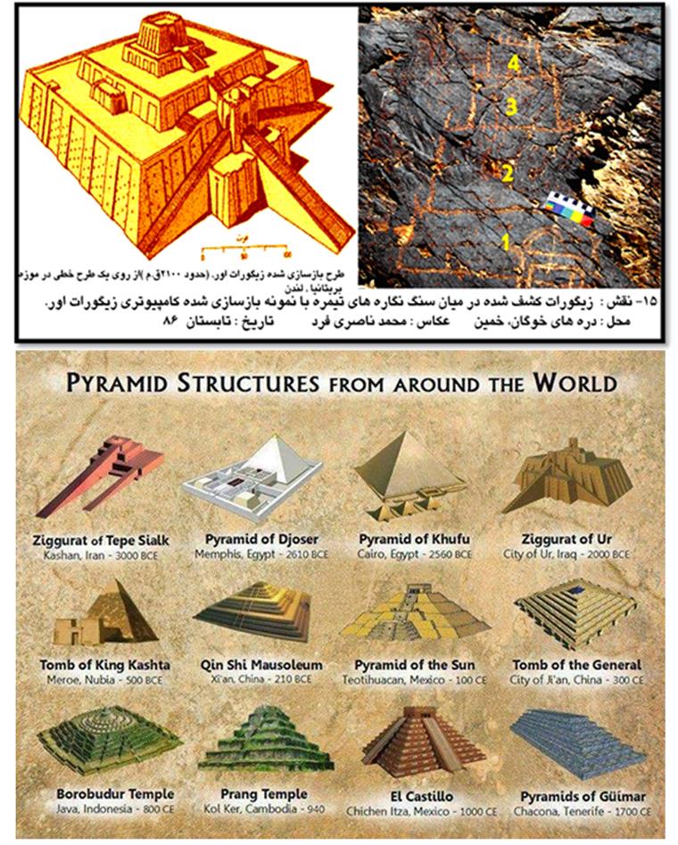 نقش های متعدد زیگورات در مرکز ایران ( تیمره) همگون با سازه های نیایشی جهان !